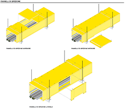 PARTICOLARI COSTRUTTIVI